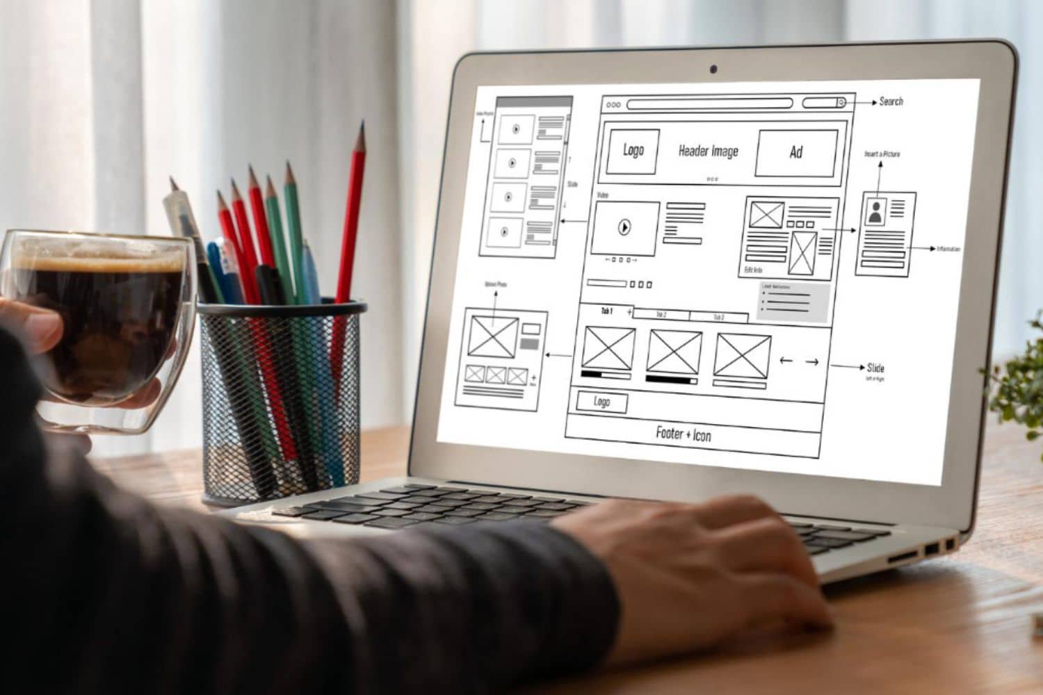 agence webmarketing sundhouse