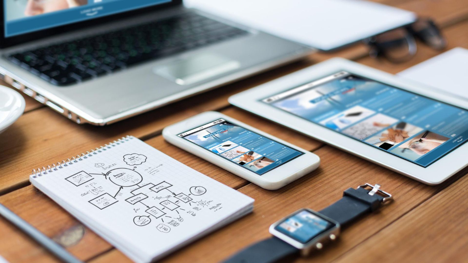 importance-responsive-design